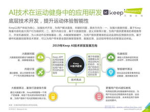 中國運動健身行業(yè)發(fā)展趨勢白皮書 運動咨詢服務(wù)的新機遇與挑戰(zhàn)